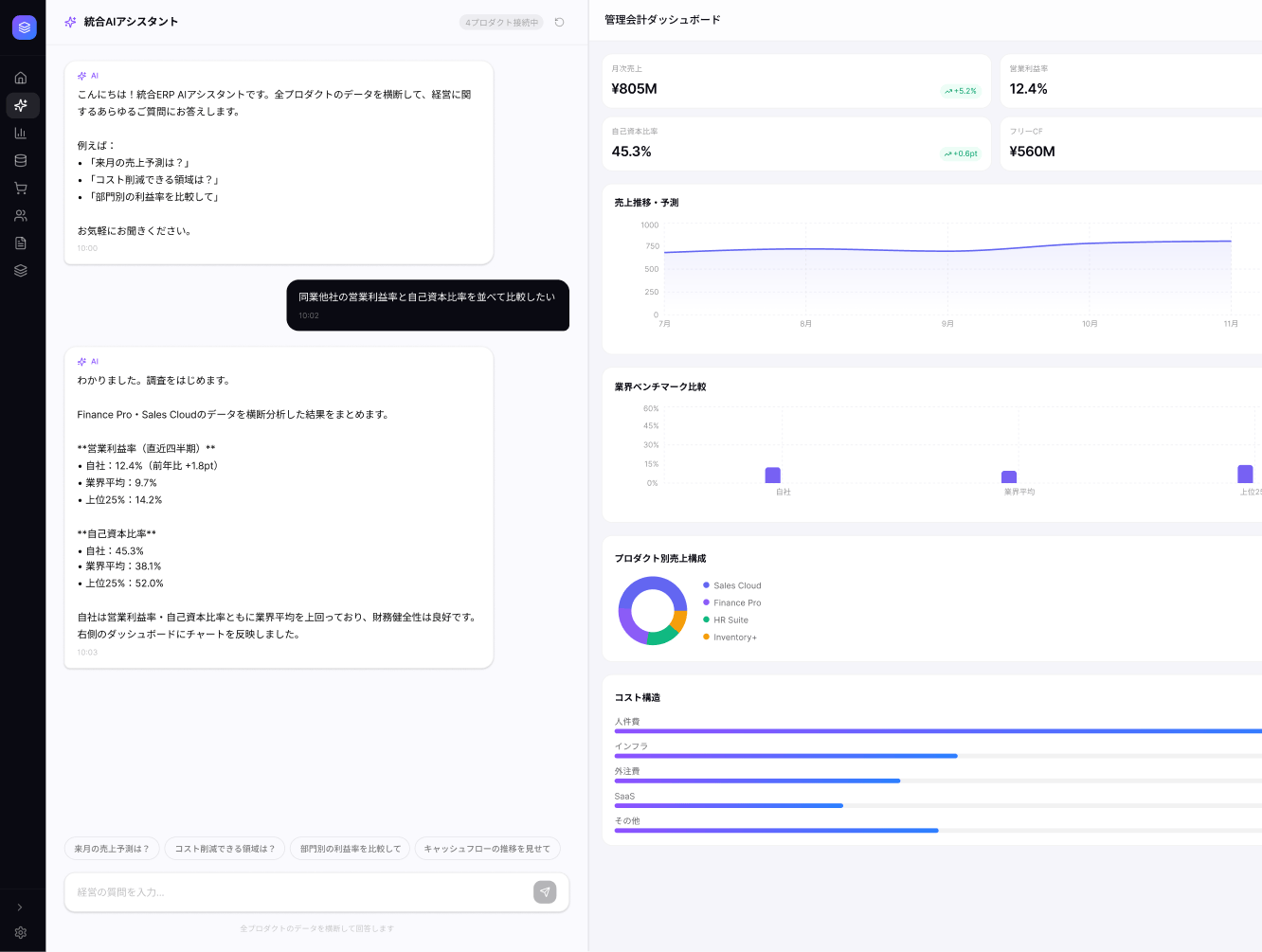 SKEIL ダッシュボード