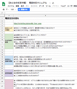 試行錯誤で作り上げたトークスクリプト